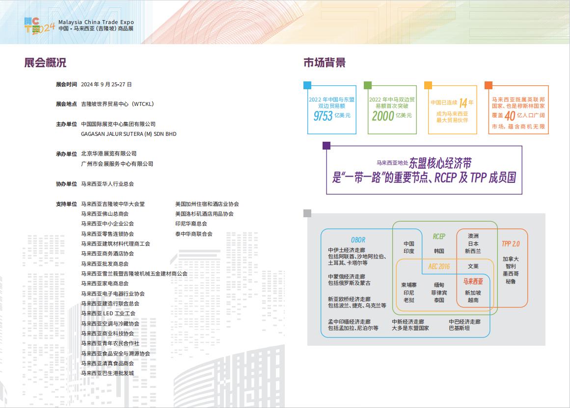 马来西亚中国商品展，第六届中国-马来西亚（吉隆坡）商品展第六届中国-马来西亚（吉隆坡）商品展