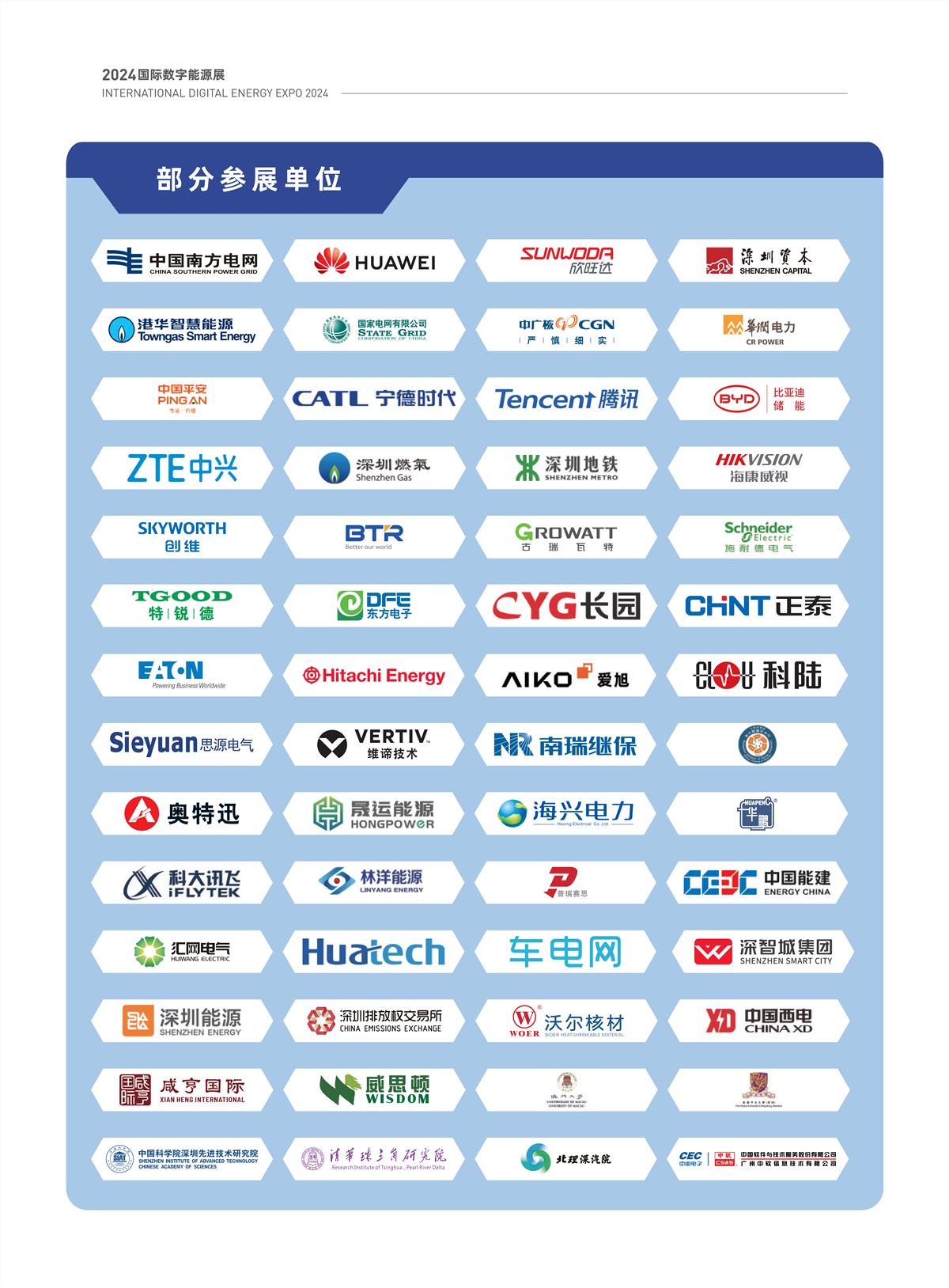 2025国际数字能源展将全方位、多场景集中展示全球数字能源领域前沿技术和应用示范成果，为国内外数字能源领域新产品、新技术、新业态新服务的发布提
供了“首展”“首发”“首秀”平台。2025深圳国际数字能源展