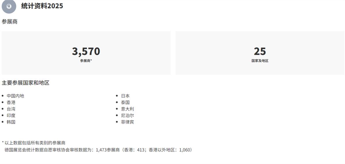 礼品展、礼品及赠品展、香港礼品展、香港礼品及赠品展2026香港贸发局香港礼品及赠品展