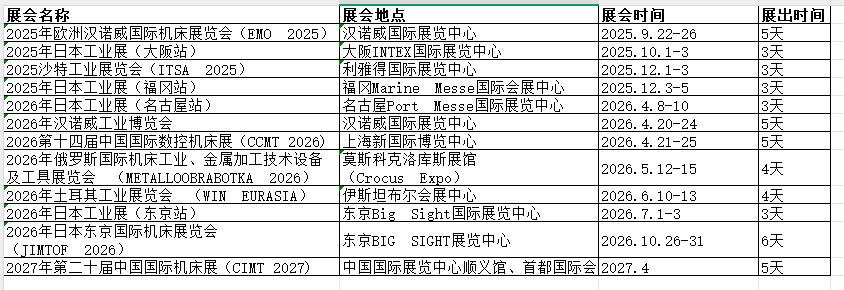 韩国首尔机床展览会（SIMTOS）2026年韩国国际机床展SIMTOS 2026