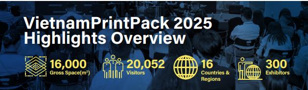 展会,印刷/包装/奢侈品包装,2026越南印刷包装工业展览会2026越南印刷包装工业展览会