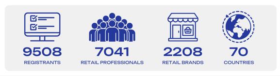 亚太零售展2026亚太零售展