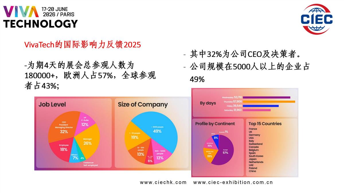 VivaTech 2026法国科技创新展览会2026法国科技创新展览会