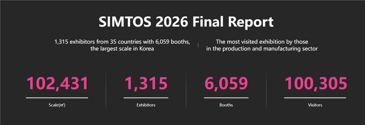 韩国首尔机床展览会(SIMTOS)2028年韩国国际机床展SIMTOS 2028 韩国首尔机床展览会(SIMTOS)2028年韩国国际机床展SIMTOS 2028