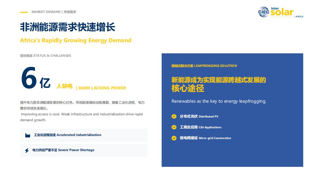 展会,新能源/充电桩/光伏,2027年非洲肯尼亚 太阳能及储能展览会2027年非洲肯尼亚 太阳能及储能展览会