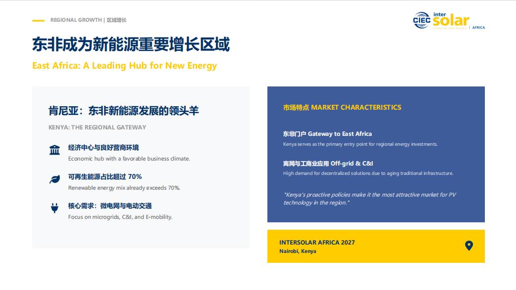 展会,新能源/充电桩/光伏,2027年非洲肯尼亚 太阳能及储能展览会2027年非洲肯尼亚 太阳能及储能展览会
